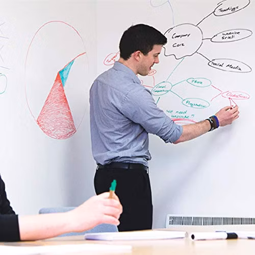 Selbstklebender Whiteboard-Vinyl-wasserdichter, trocken abwischbarer Whiteboard-Aufkleber, zum Schreiben, Zeichnen, abnehmbarer Whiteboard-Wand-Vinylaufkleber